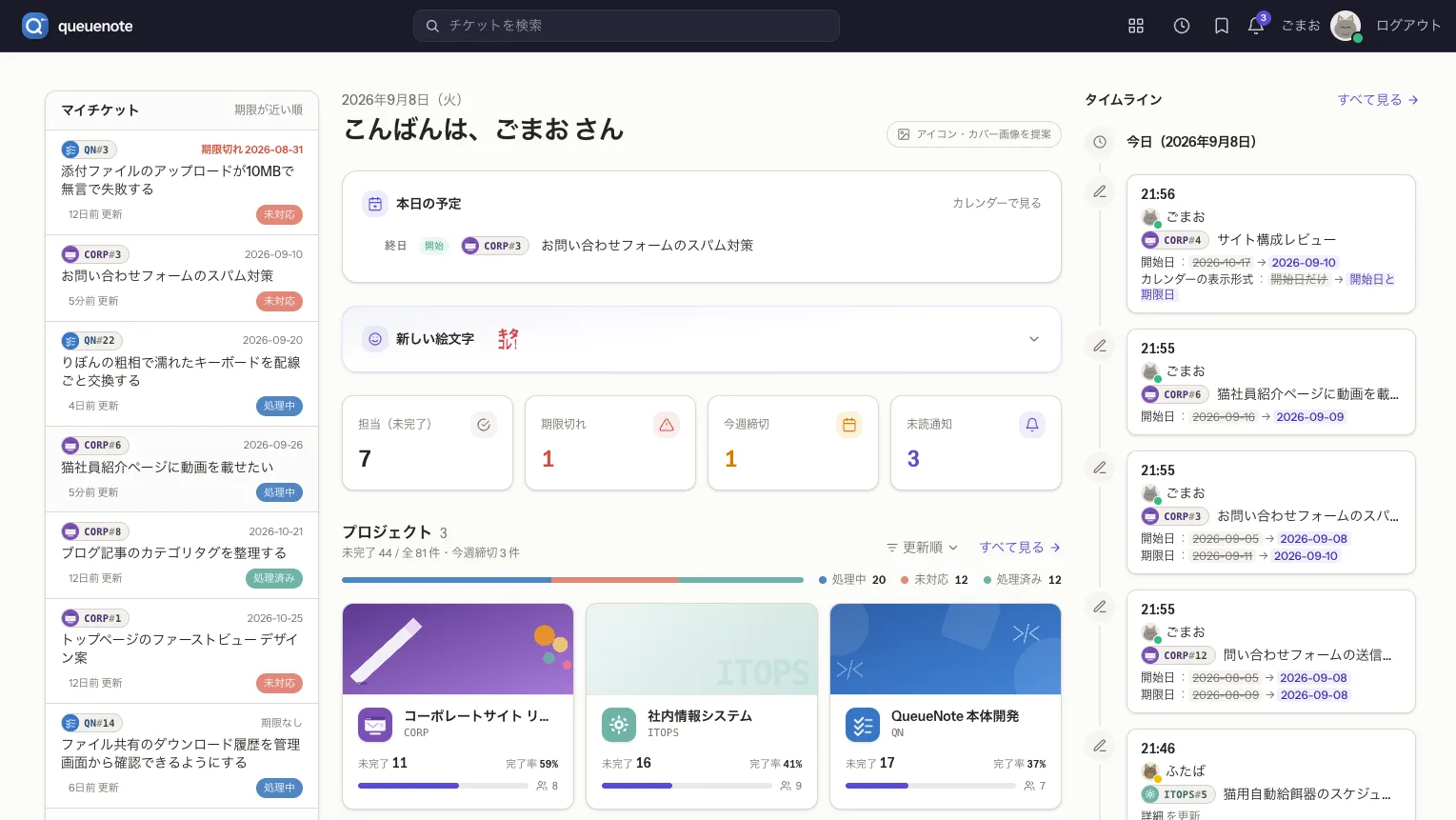 QueueNote のダッシュボード。マイチケット、本日の予定、プロジェクト一覧、タイムラインが 1 画面に並んでいる