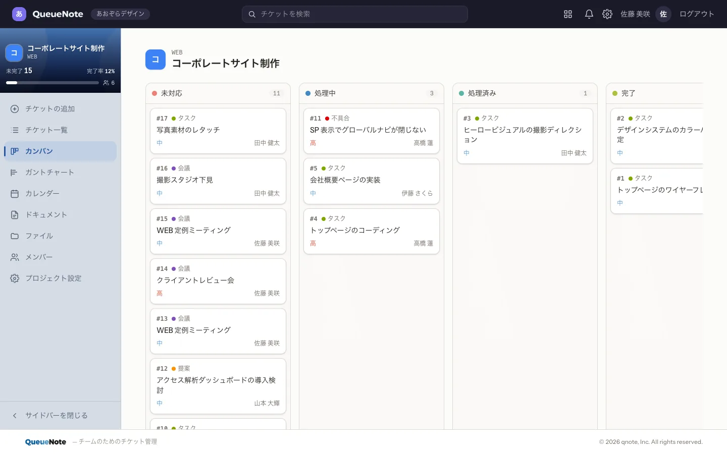 カンバンボード。未対応・処理中・処理済み・完了の列にチケットのカードが並んでいる