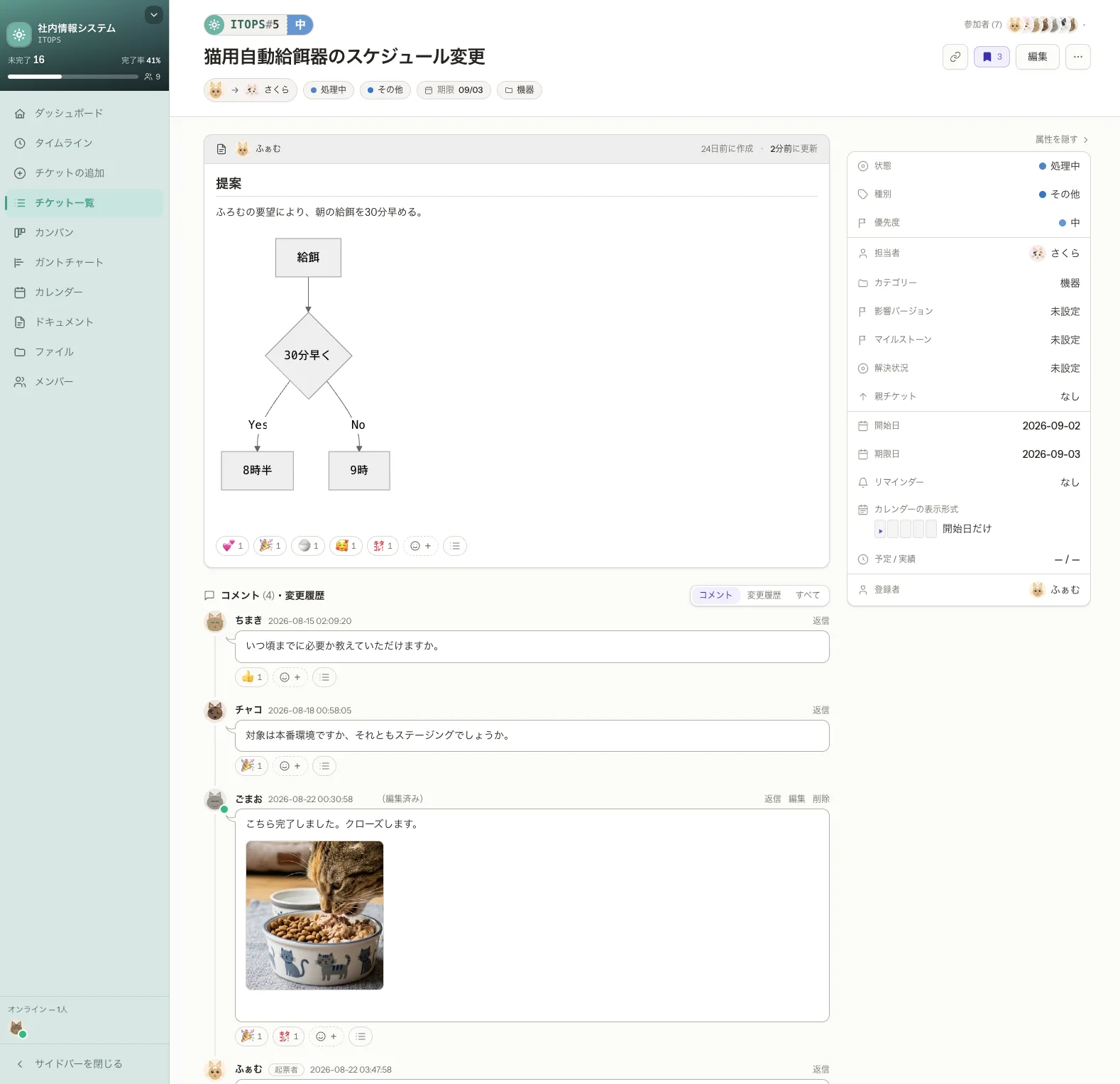 チケットのコメントスレッド。メンバー同士の会話と絵文字リアクションが並んでいる