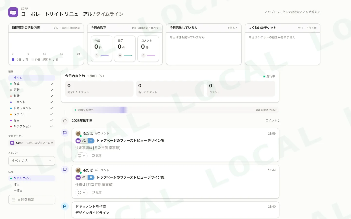タイムライン。チケットの作成・コメント・状態変更などの出来事が時刻つきで 1 本に並んでいる